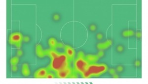 开云-孔德本场数据：加时打进绝杀，3射2正，5次解围，6次拦截